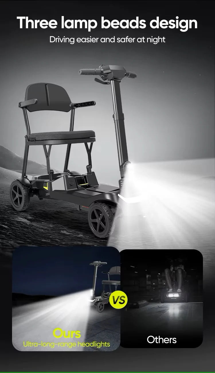 Prime Light Traveler /YL-985S Folding Mobility Scooter,Lightweight,16.5KG,12 Miles Range