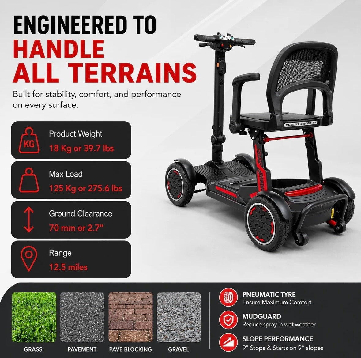 YL-966 Folding Mobility Scooter Lightweight 19kg