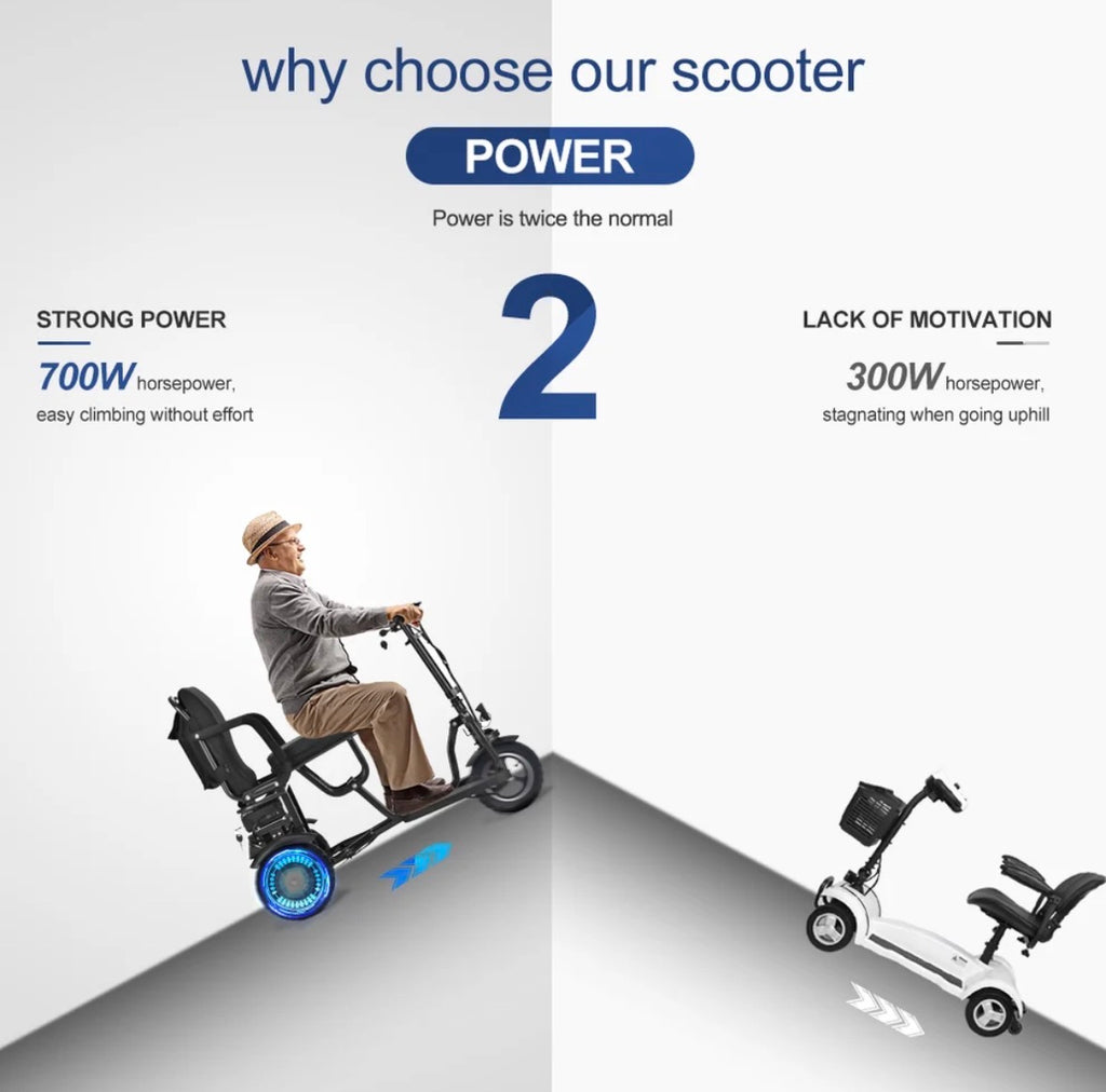 SCOTE-48350 Folding Mobility Scooter 3 Wheel Li-ion Dual Motor 700W, 20 Mile Range