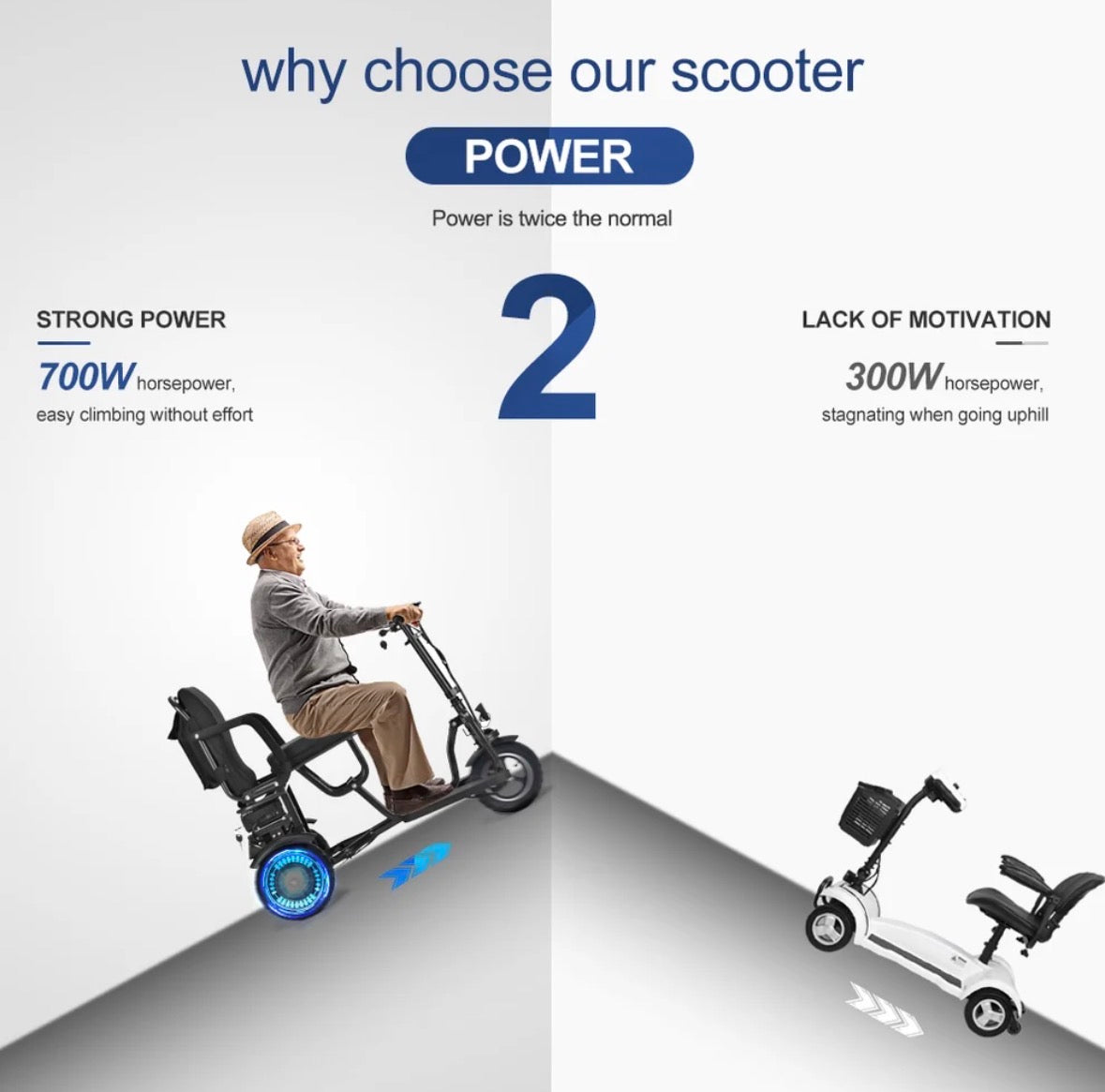 SCOTE-48350 Folding Mobility Scooter 3 Wheel Li-ion Dual Motor 700W, 20 Mile Range