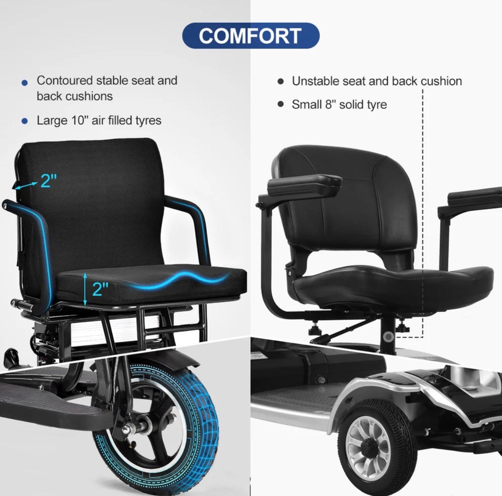 SCOTE-48350 Folding Mobility Scooter 3 Wheel Li-ion Dual Motor 700W, 20 Mile Range