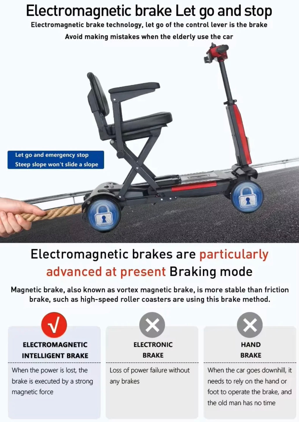 X5 Auto Folding Mobility Scooter With Removable Battery 24kg,12 Mile Range